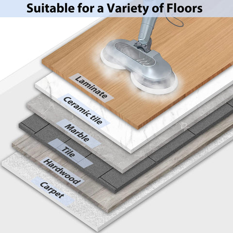 Sinnya soft mop pad provides high absorption for delicate floor areas.