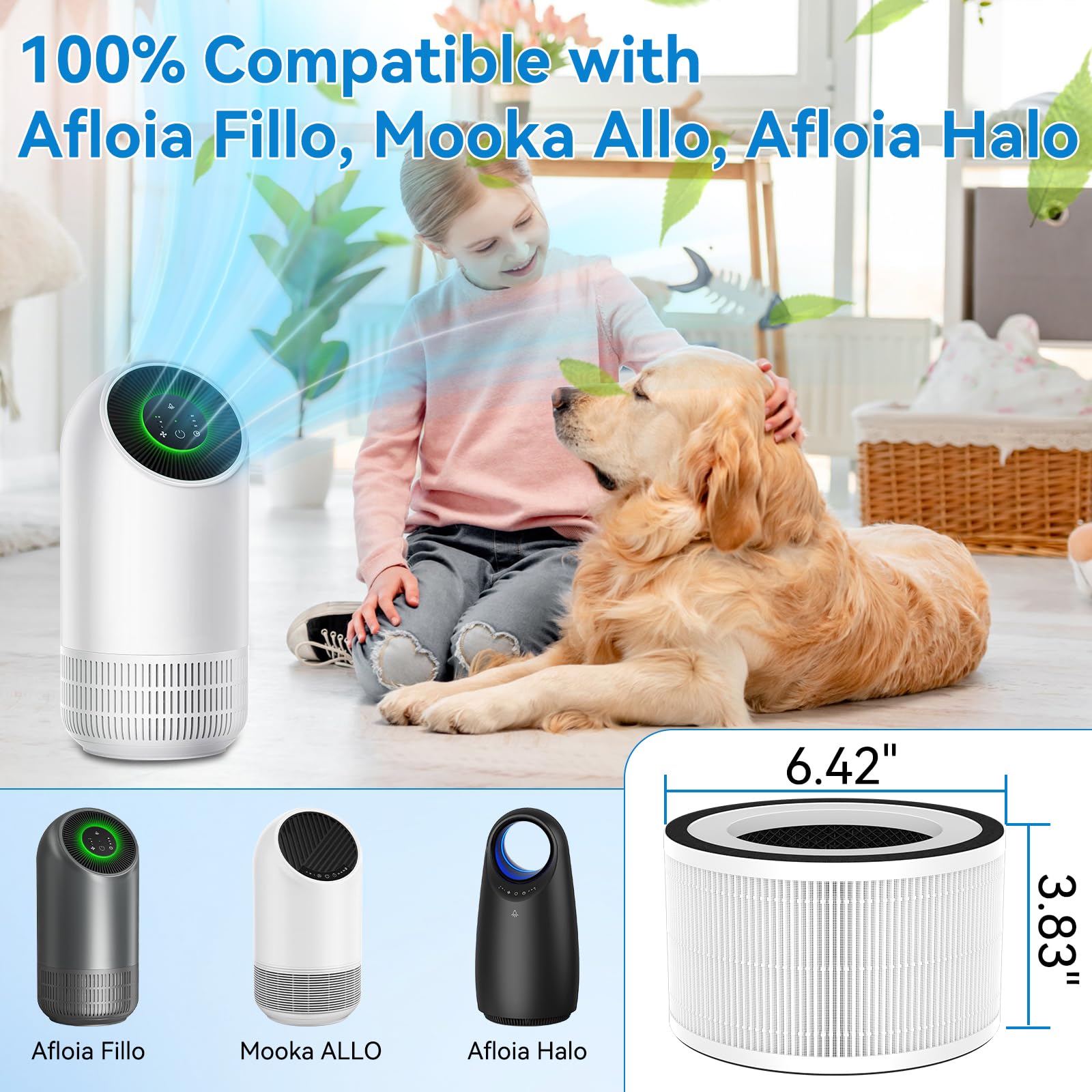 Sinnya true HEPA 3-in-1 filter captures fine particles efficiently