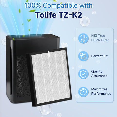 Sinnya TZ-K2 filter back panel shows easy, tool-free replacement.