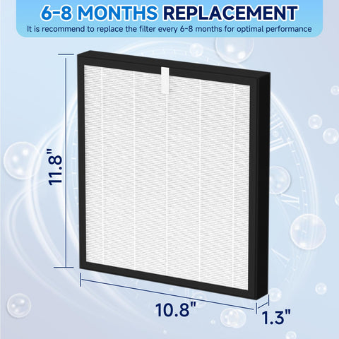Sinnya TZ-K2 filter indicator highlights replacement timing for maintenance.