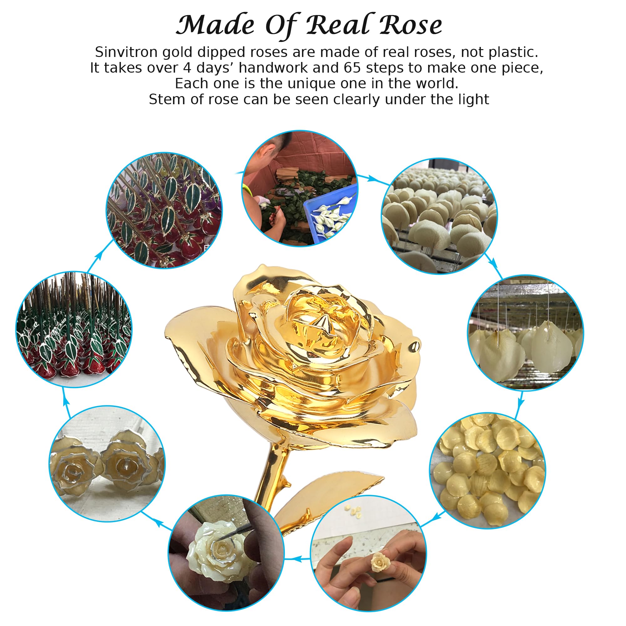Sinvitron Gold Dipped Rose stem and leaves shine with gold finish