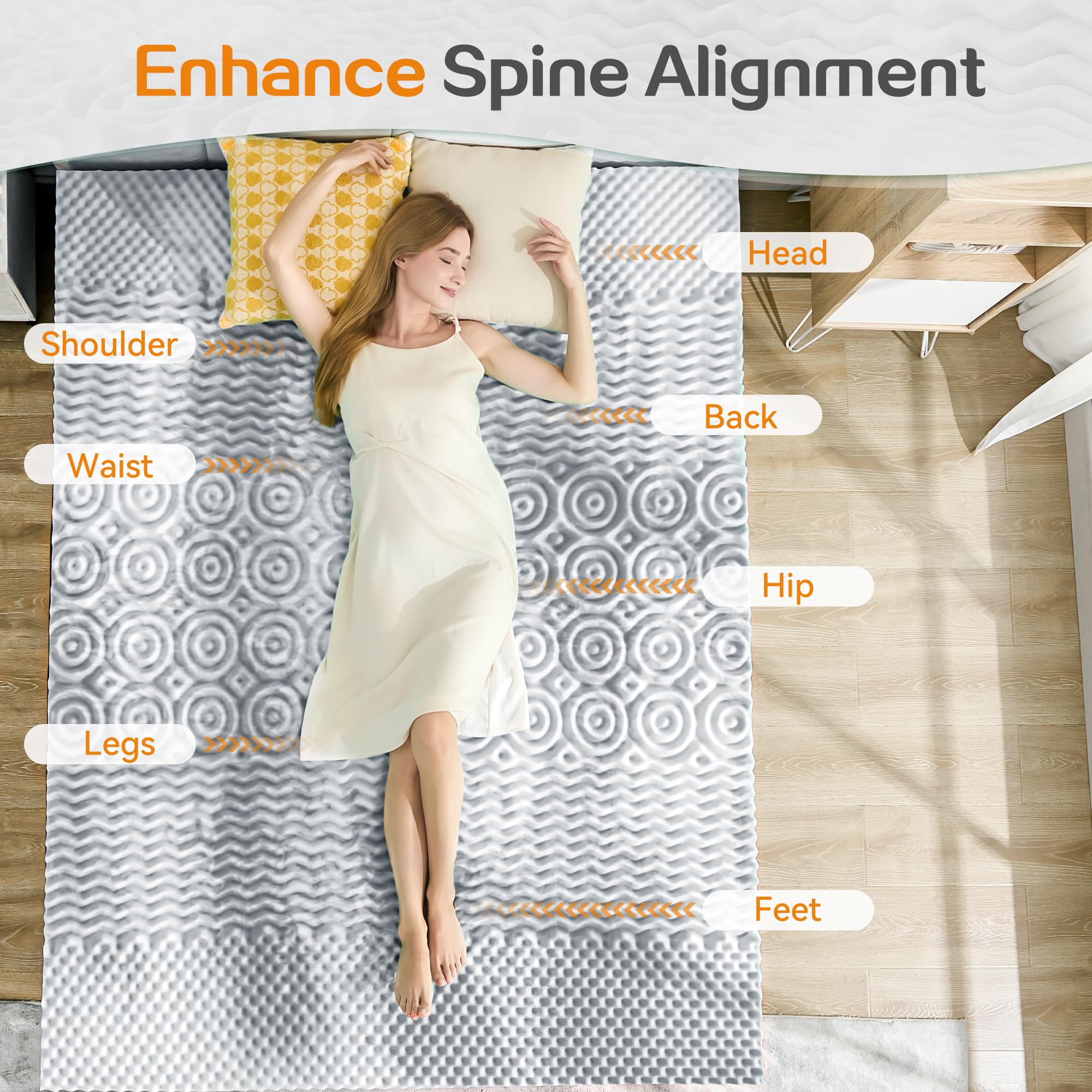 SINWEEK 2-Inch 5-Zone Topper side view demonstrates ergonomic alignment