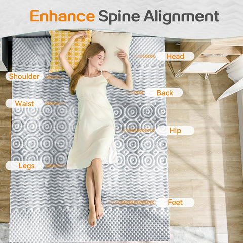 SINWEEK 2-Inch 5-Zone Topper side view demonstrates ergonomic alignment