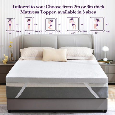 SINWEEK CertiPUR-US certified label indicating material standards.