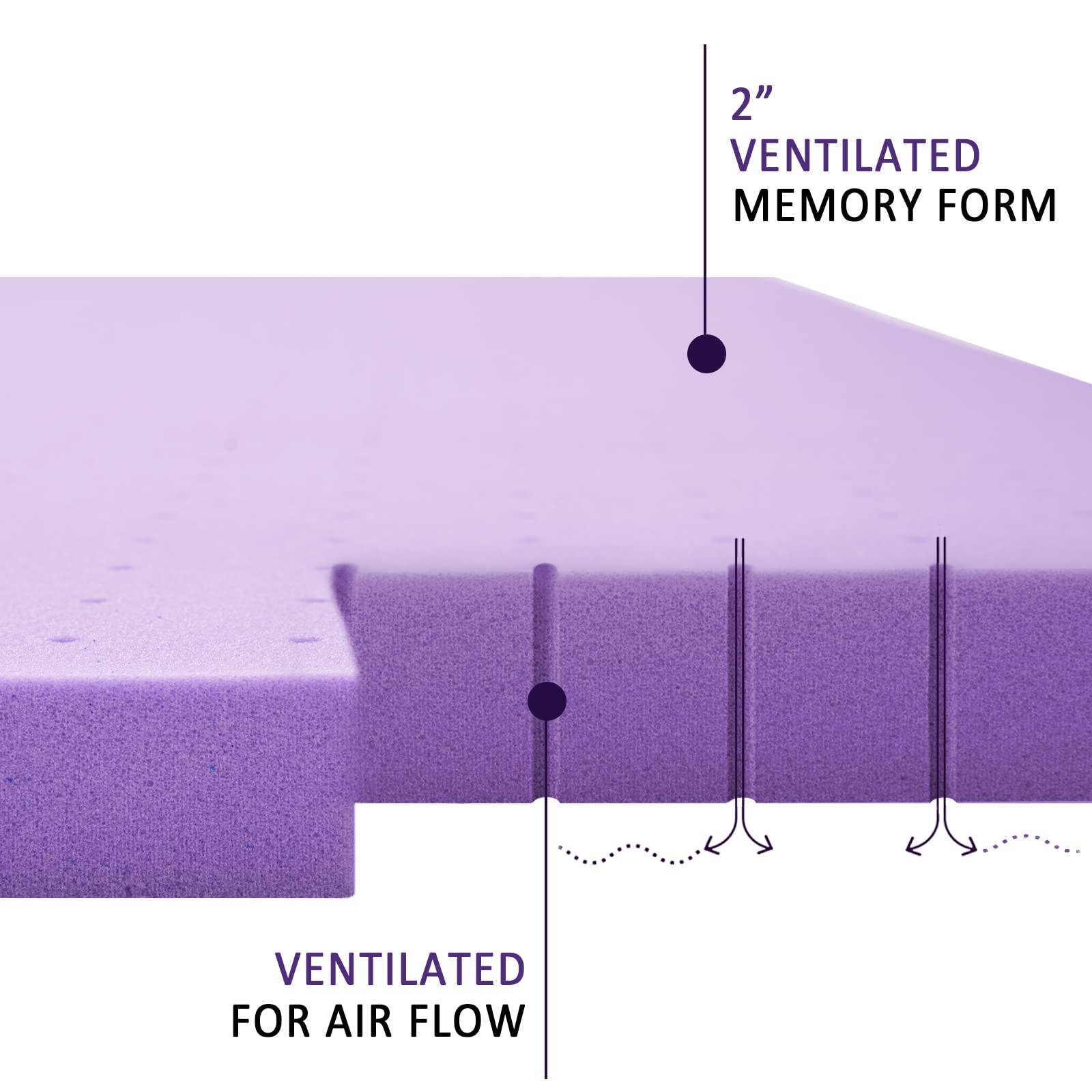 SINWEEK dorm-ready topper fits over existing mattress for added comfort