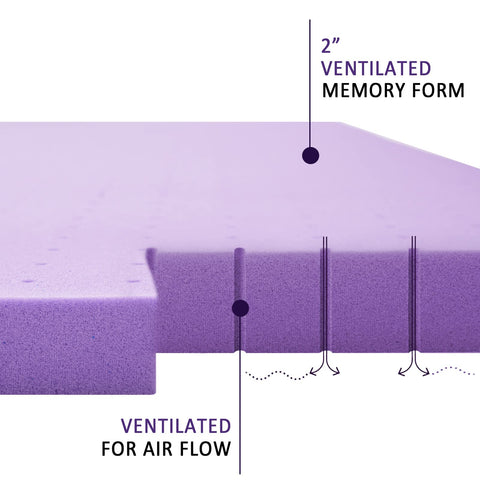 SINWEEK dorm-ready topper fits over existing mattress for added comfort