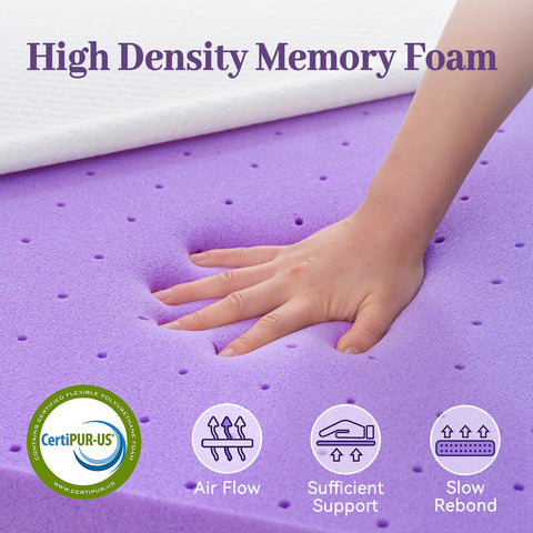 SINWEEK non-slip surface and straps prevent sliding on the mattress.