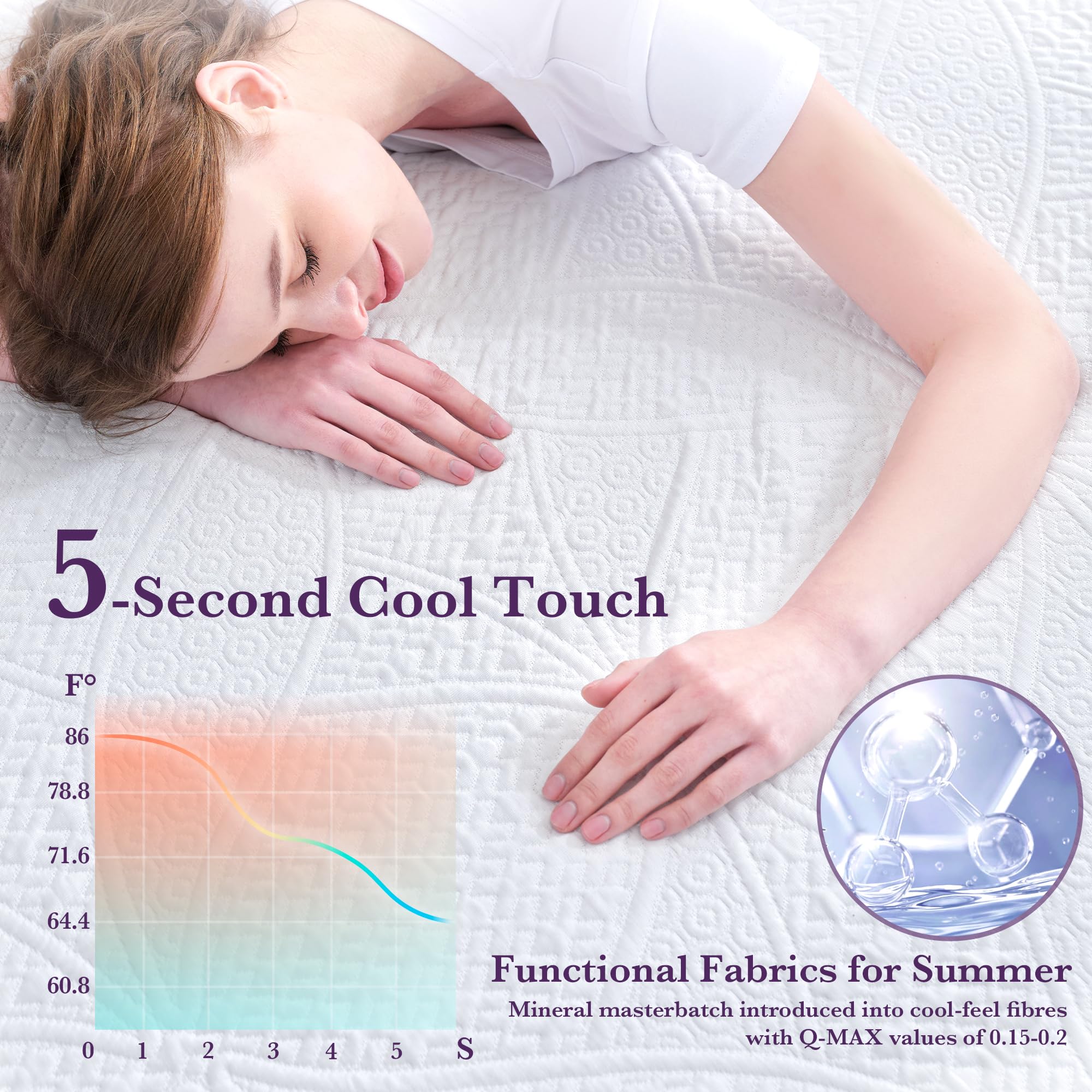 SINWEEK soft memory foam closeup highlighting contouring comfort.
