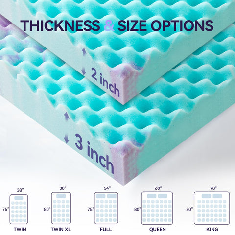 SINWEEK topper on bed demonstrates quick setup and comfort.