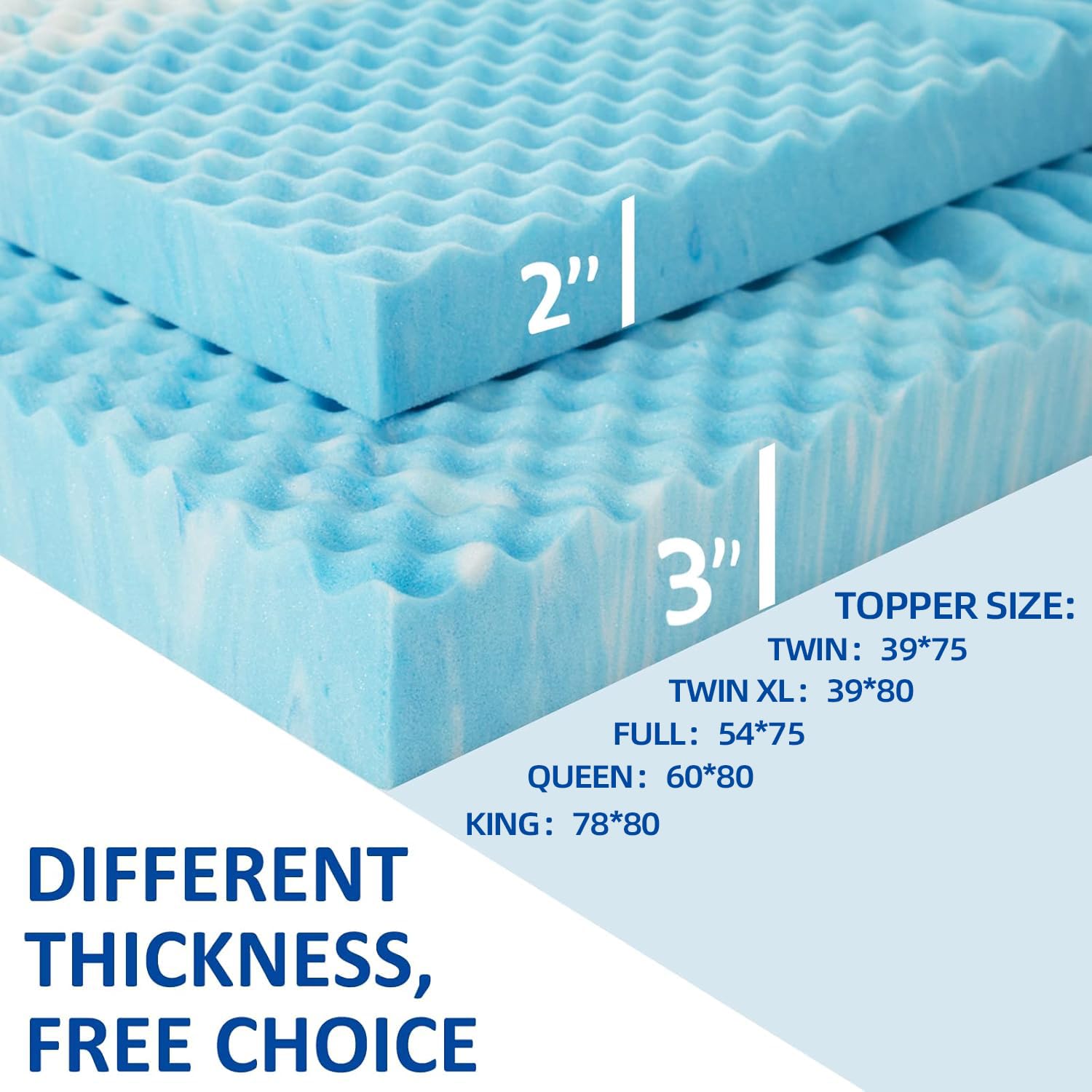 SINWEEK topper on existing mattress suggests easy comfort upgrade