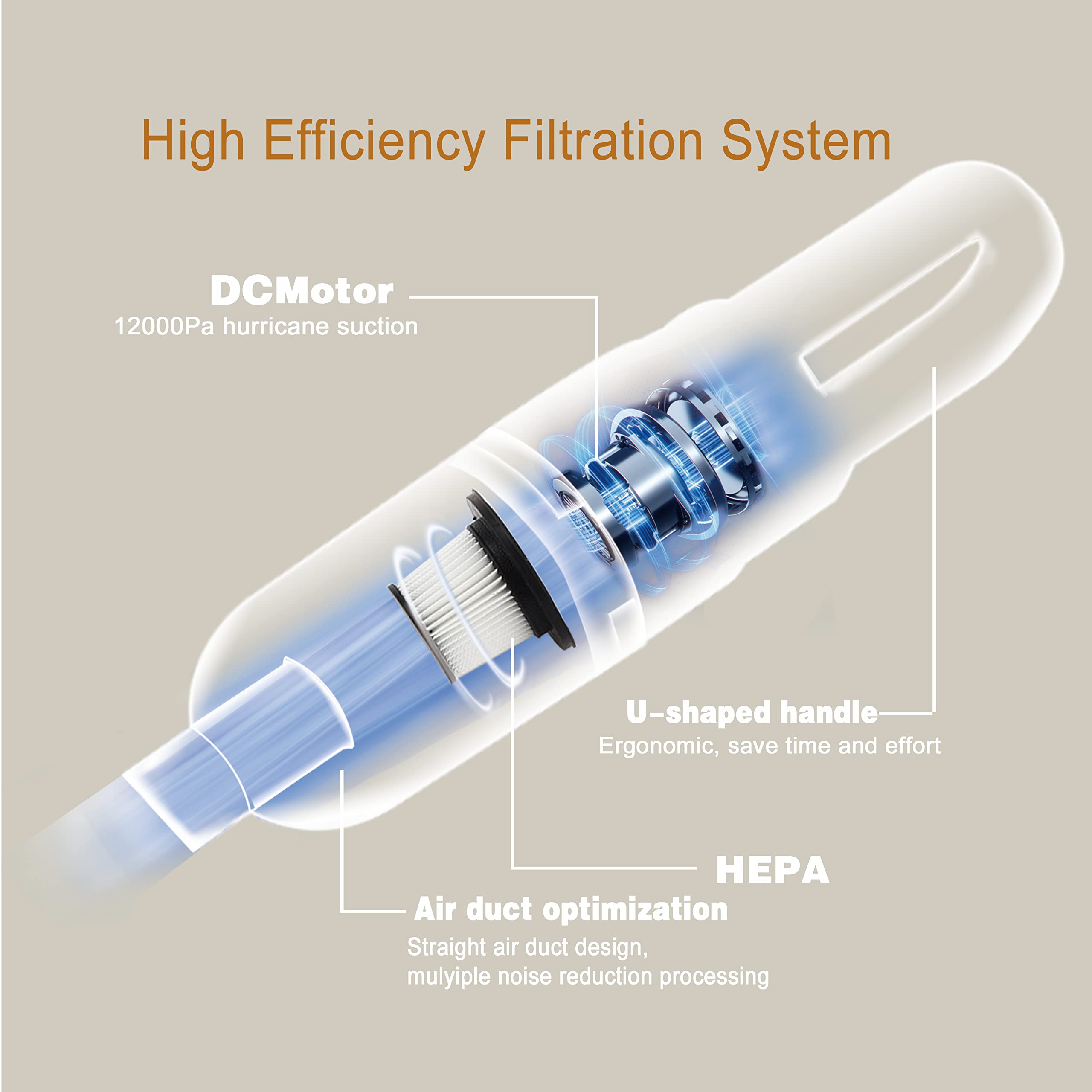 SIPPON lightweight design reduces fatigue during cleaning sessions.