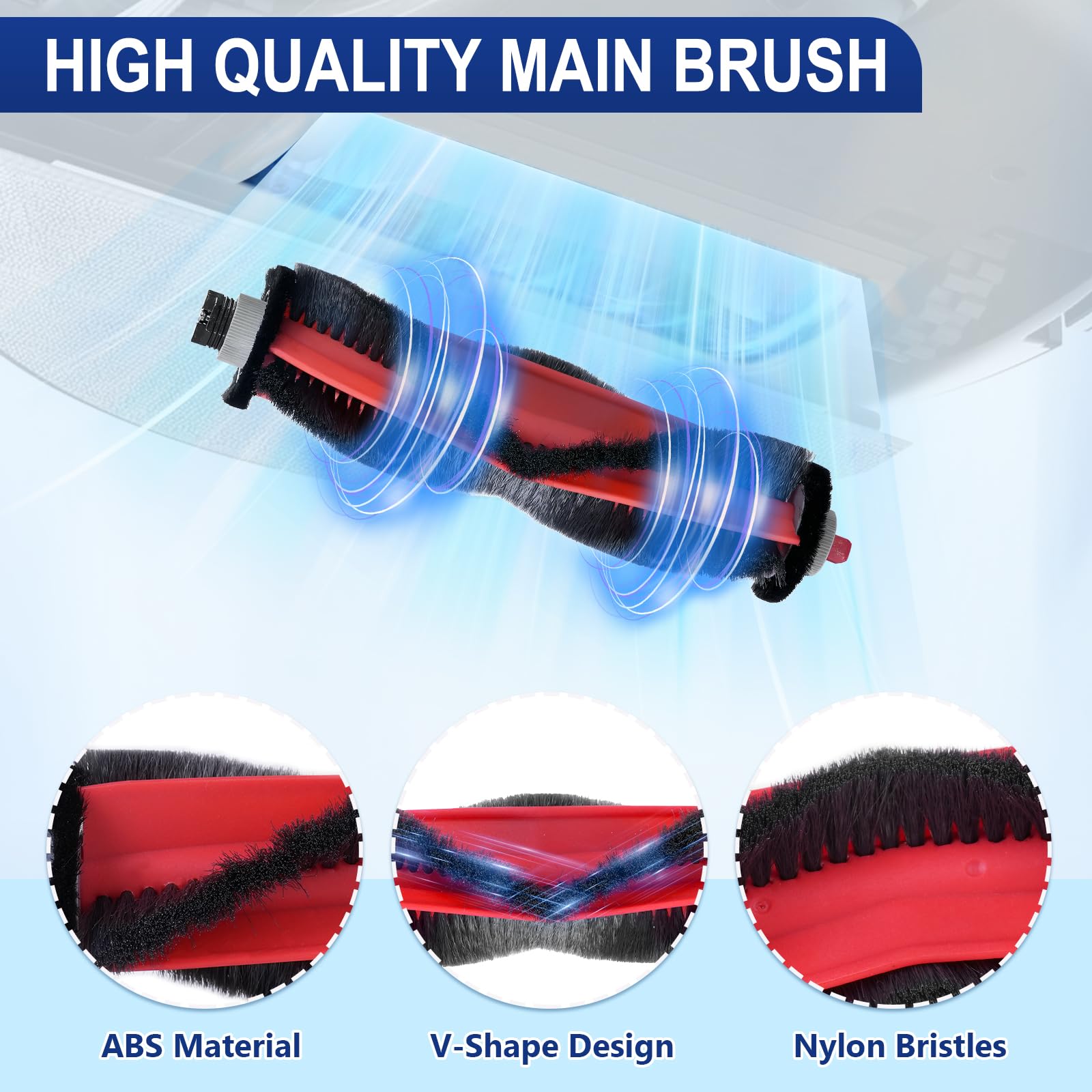 SIRYELEC 34-pack Q7 M5+ HEPA filters capture fine dust and pollen