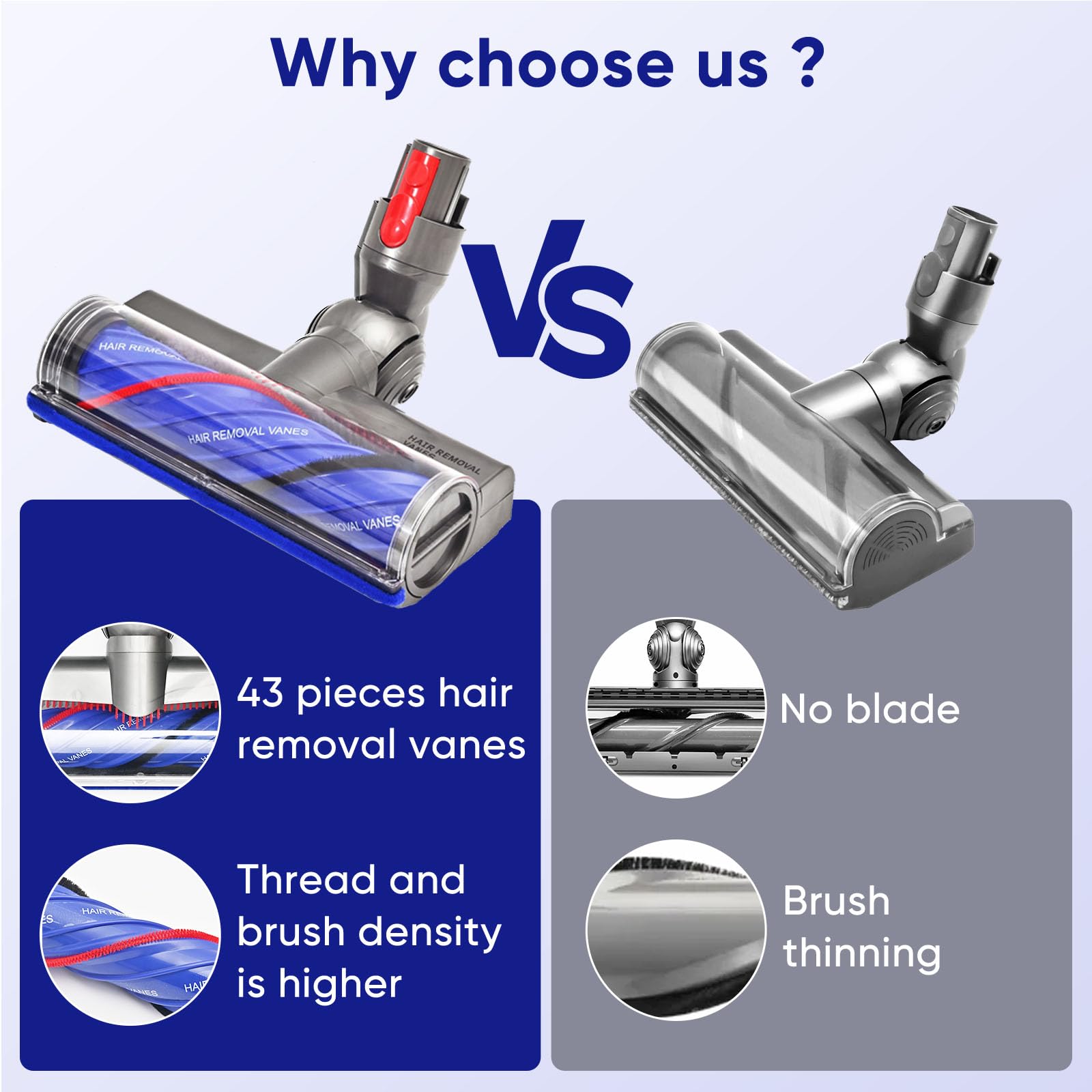 Siseayu quick-release head for Dyson V10-V11 enables easy tool swap