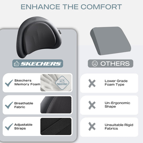 Skechers lumbar pillow compact travel view ideal for planes and cars