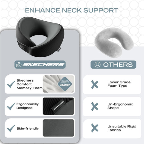 Skechers memory foam neck pillow improves neck comfort during long drives.