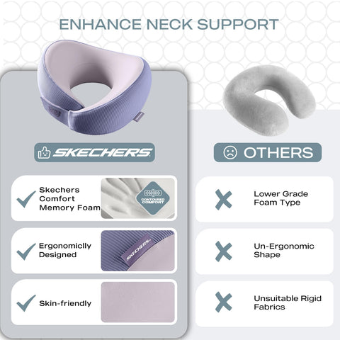 Skechers universal-fit neck pillow accommodates most body types