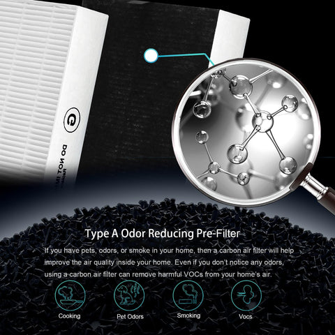 Skydiras air purifier close-up highlights cleaner airflow