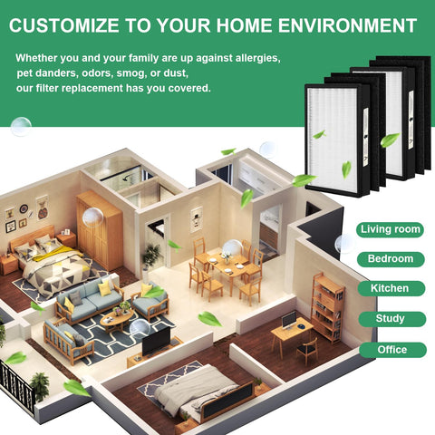 Skydiras enhanced air kit improves daily living with pets and cooking odors