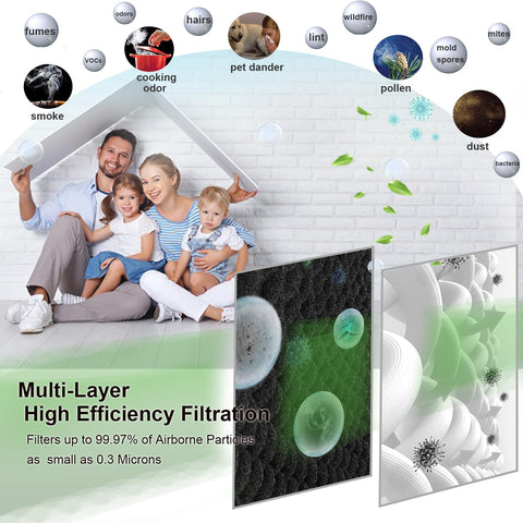 Skydiras maintenance tips help schedule replacements for consistent purification