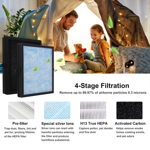 Skydiras HEPA H13 filter captures fine particles for cleaner indoor air.