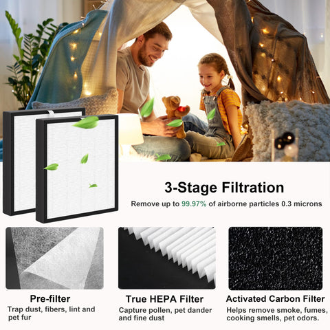 Skydiras TZ-K2 three-in-one filtration graphic highlights components.