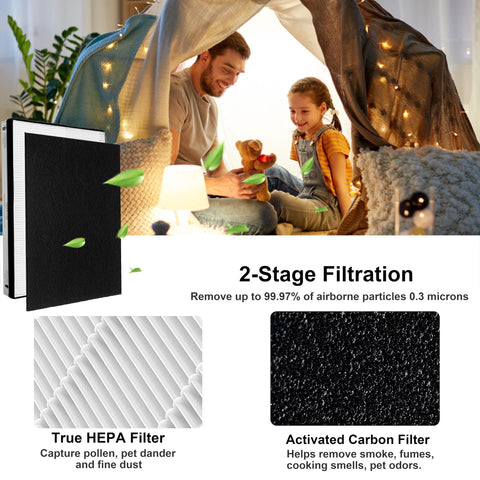 Skydiras compatibility with Vornado AC300/AC350 for easy upgrades