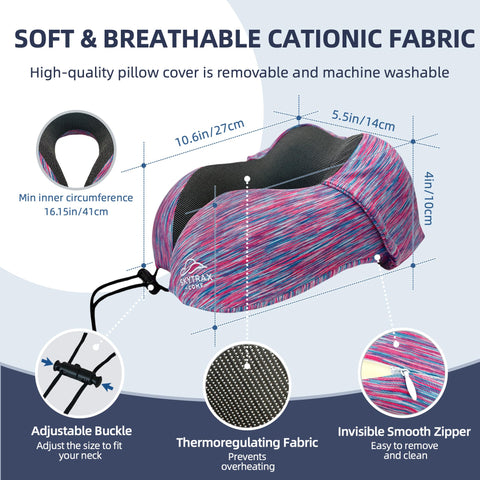 Skytrax Comf pillow in cabin use provides stable neck support