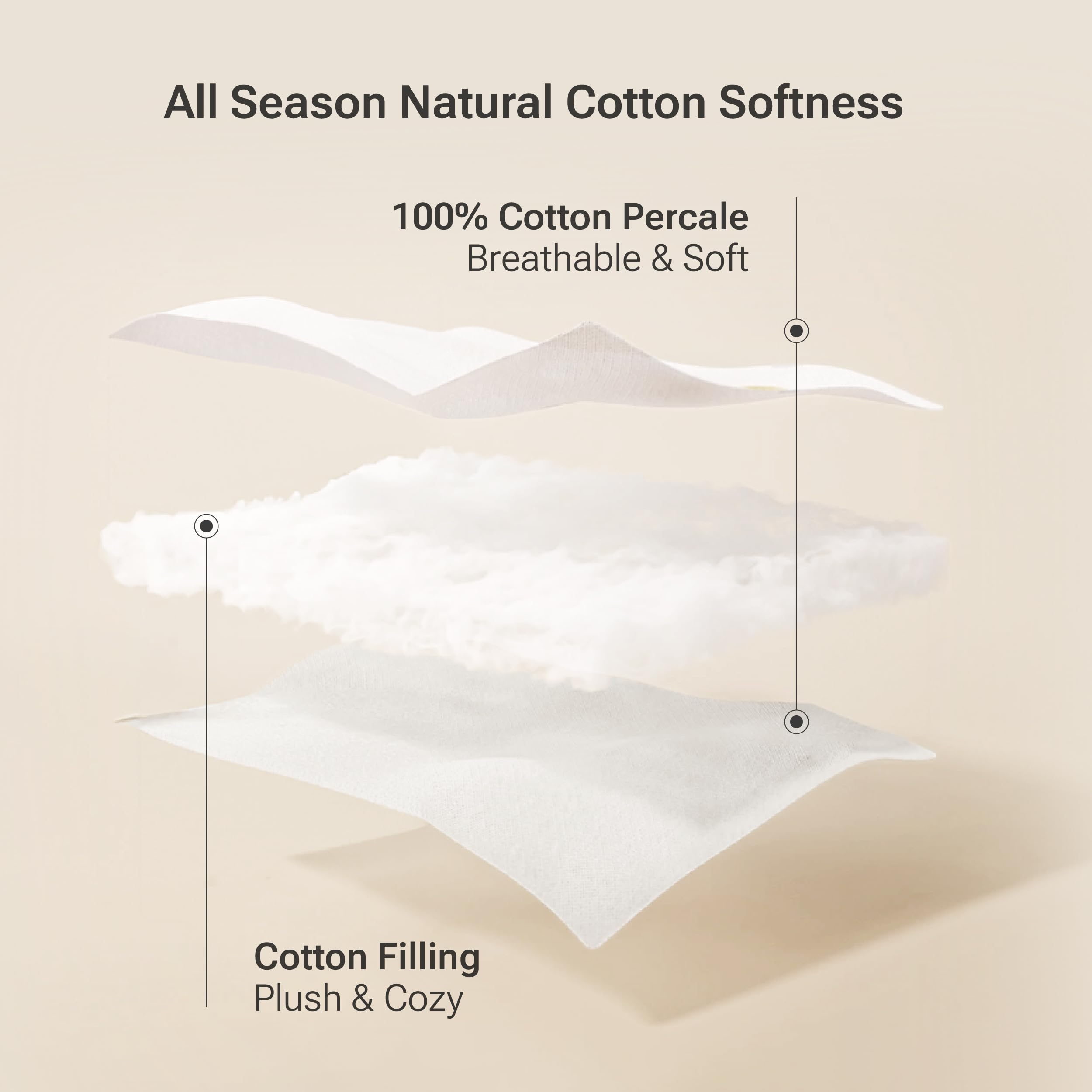Sleep Philosophy cotton-fill king topper for breathable, moisture-absorbing comfort.