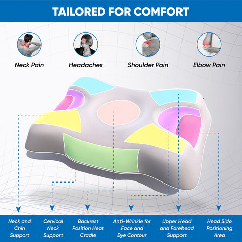 Sleep Sleek Flawless Face Beauty Pillow neck support promoting spinal alignment