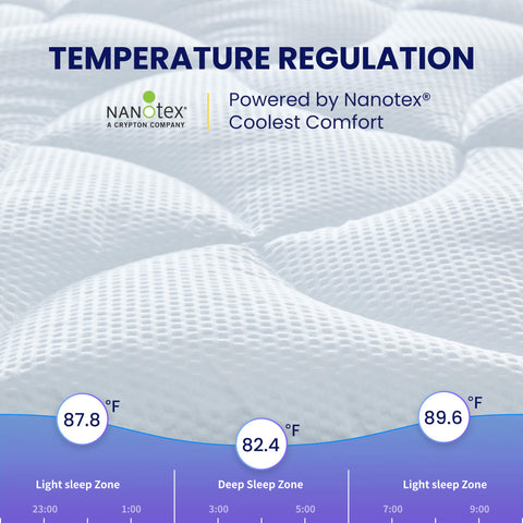 Sleep Zone embossed breathable fabric emphasizes stylish, ventilated comfort