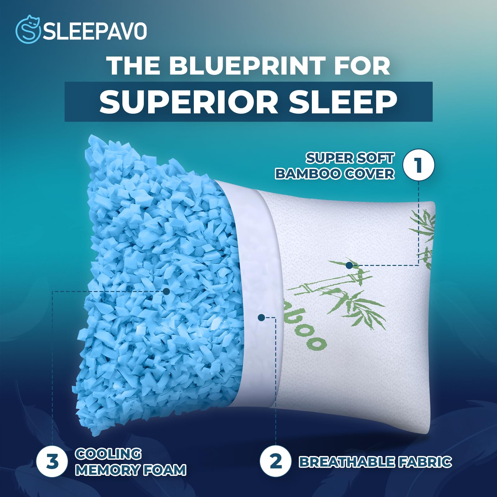 Sleepavo cooling pillow cover being removed to reveal washable fabric