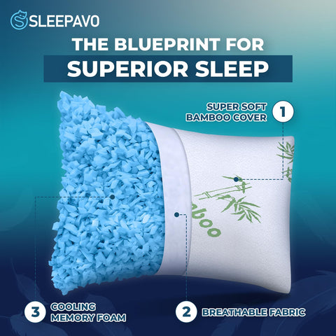 Sleepavo cooling pillow cover being removed to reveal washable fabric