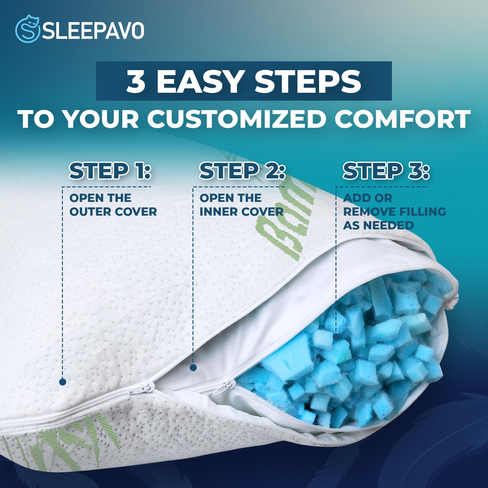 Sleepavo queen pillow fully expanded after setup provides full support
