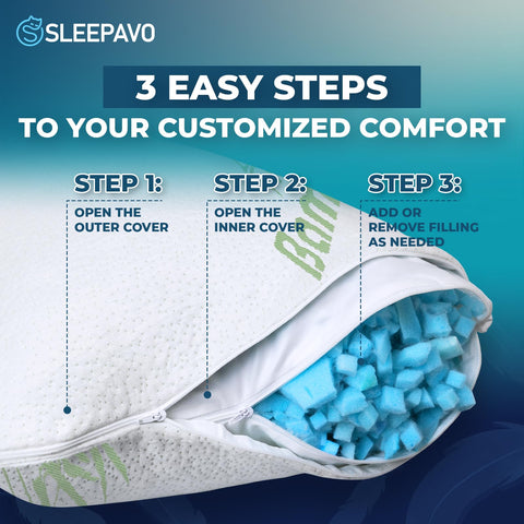 Sleepavo queen pillow fully expanded after setup provides full support