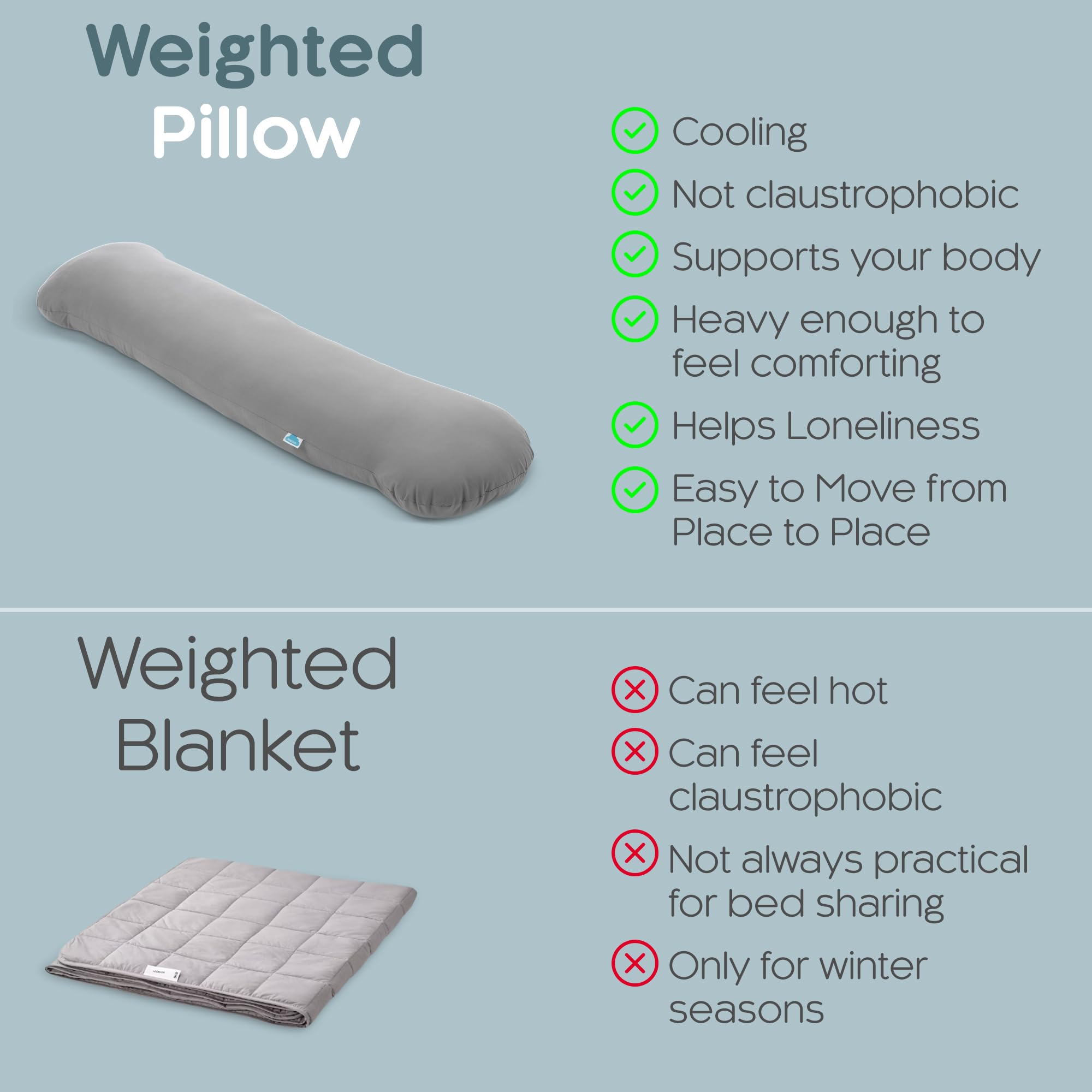 Close-up of glass beads inside SleepCloud pillow offering soothing weight