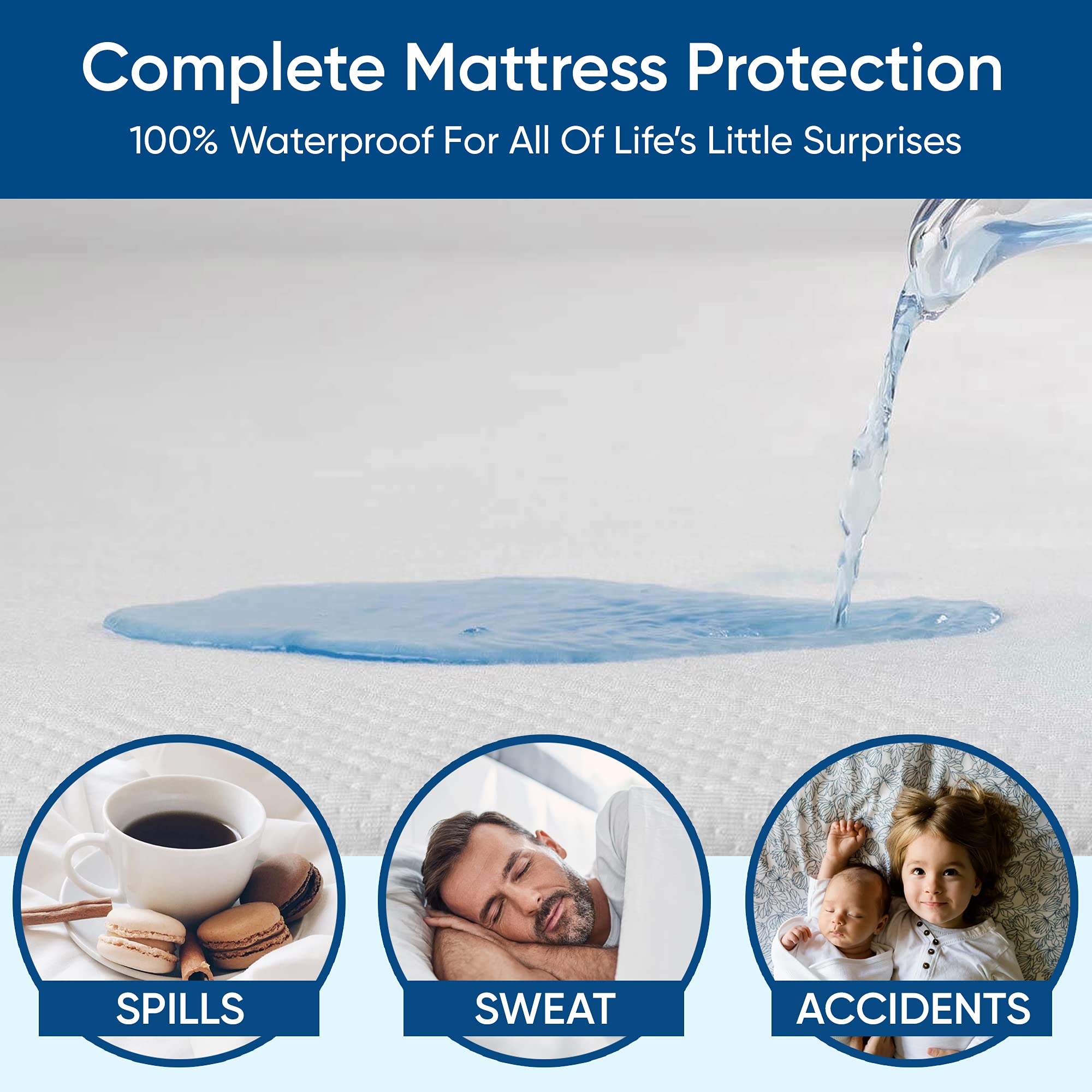 Sleepsteady deep-pocket up to 18 inches provides comprehensive mattress protection.