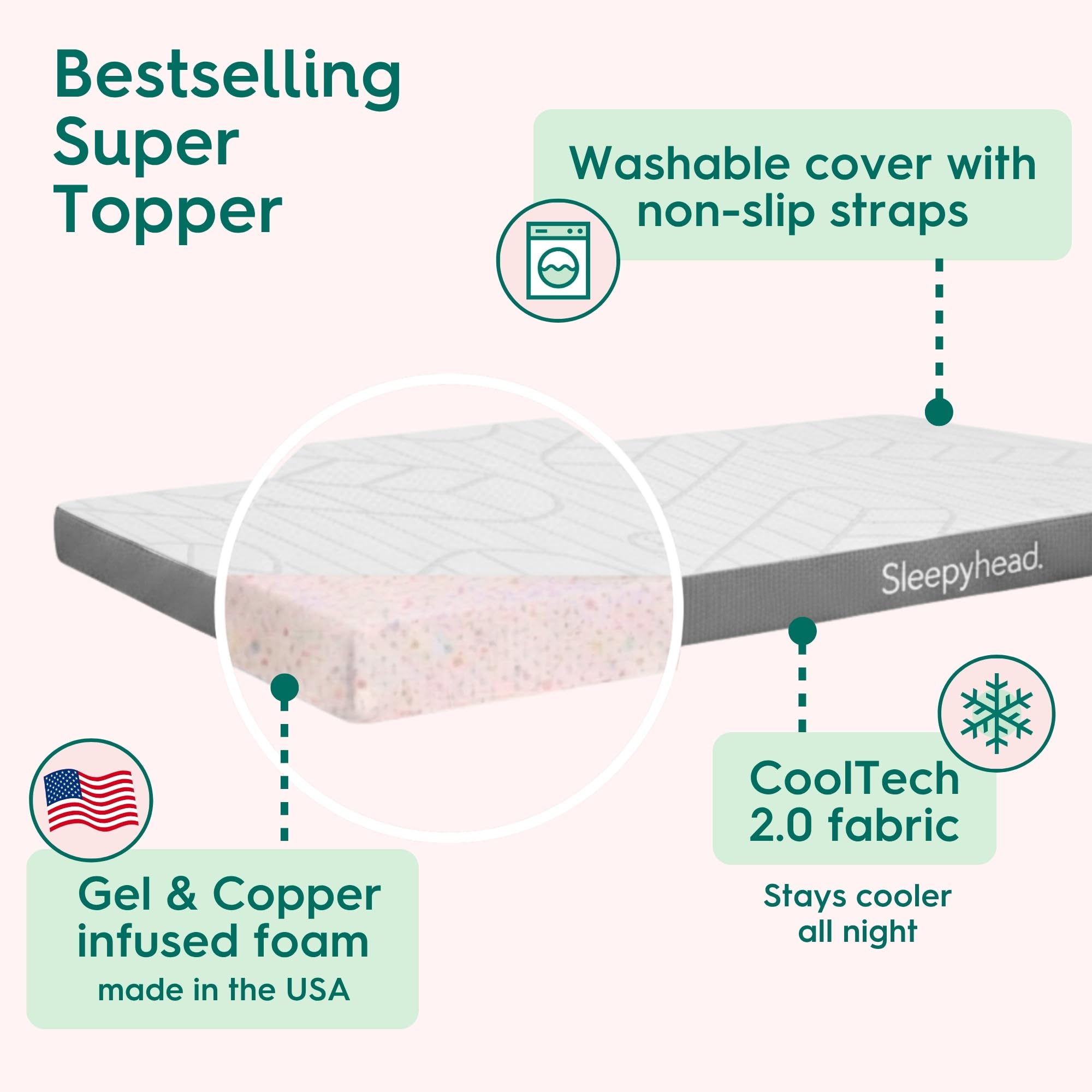 Sleepyhead CoolTech cover closeup highlighting moisture-wicking and breathability