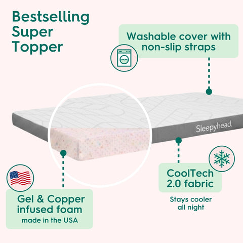 Sleepyhead CoolTech cover closeup highlighting moisture-wicking and breathability