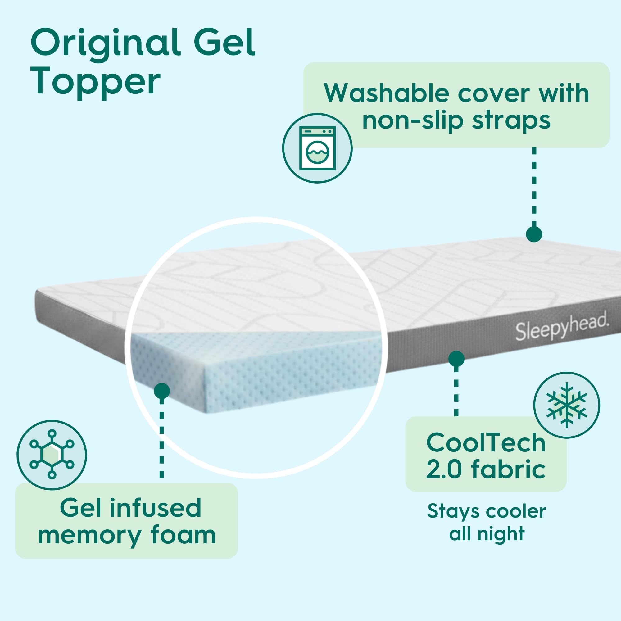 Sleepyhead corner visco straps secure fit on a dorm mattress.