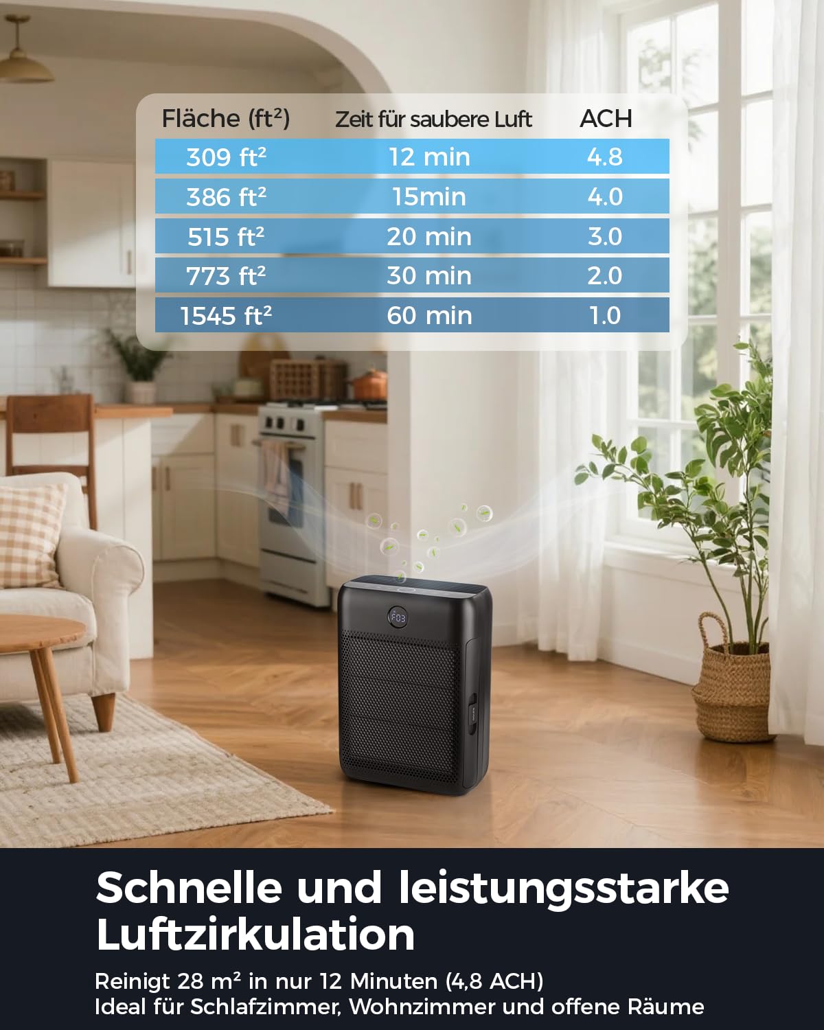 Slevoo air purifier activated carbon odor removal for pet smells.