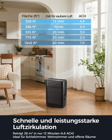 Slevoo air purifier activated carbon odor removal for pet smells.