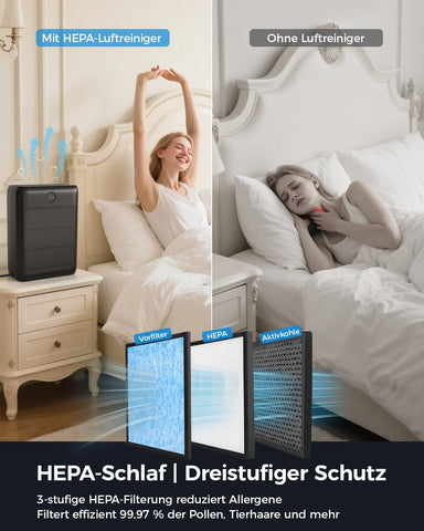 Slevoo air purifier digital control panel for easy operation.