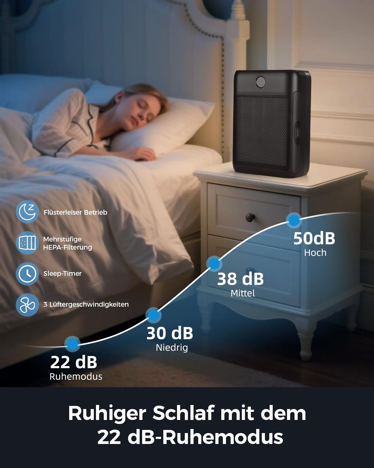 Slevoo air purifier energy-efficient design with compact footprint.