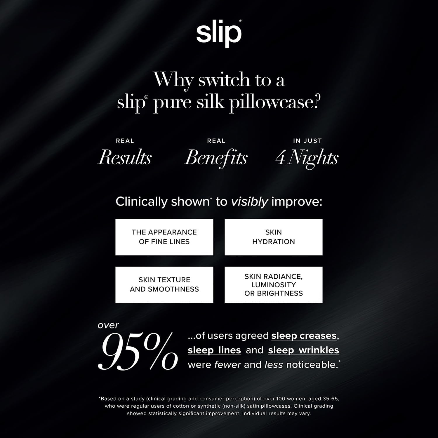 On bed with pillows showing luxurious Slip silk pillowcase in use
