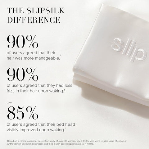 Dermatologist‑recommended Slipsilk pillowcase as part of skincare routine.
