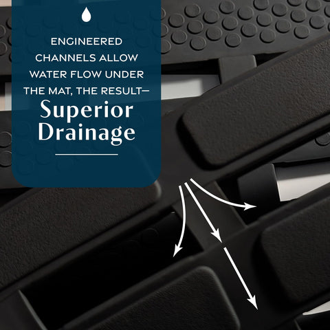 SlipX Solutions micro-traction pads grip grout lines on textured surfaces.