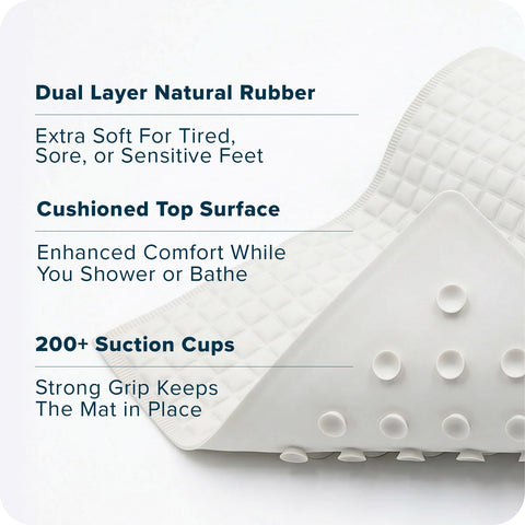 SlipX Solutions mat secured on tub surface by strong suction cups