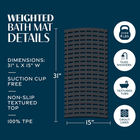SlipX Solutions mat size 31x15 inches fits most tubs and showers.