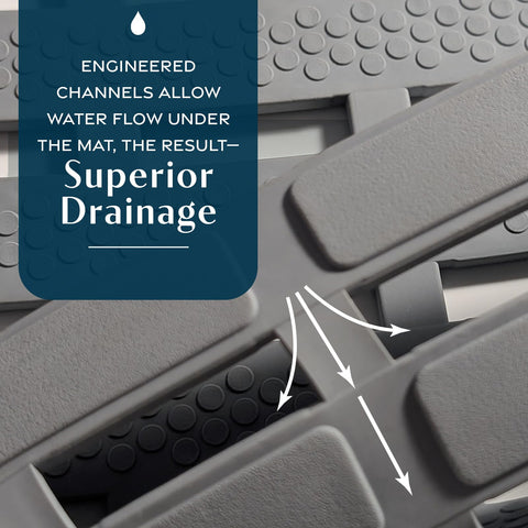 SlipX Solutions 100 percent TPE material is soft yet durable for daily use.