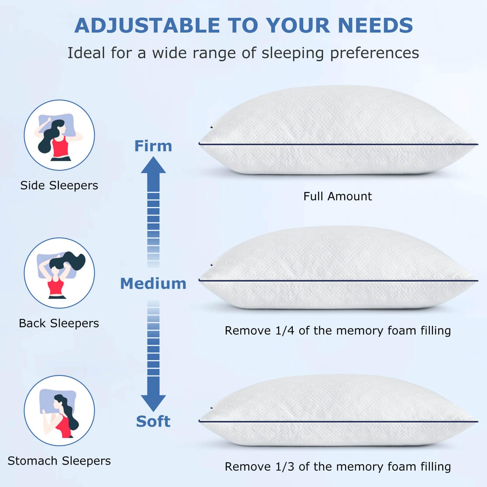 Slybear ventilated cover disperses heat for cooler sleep